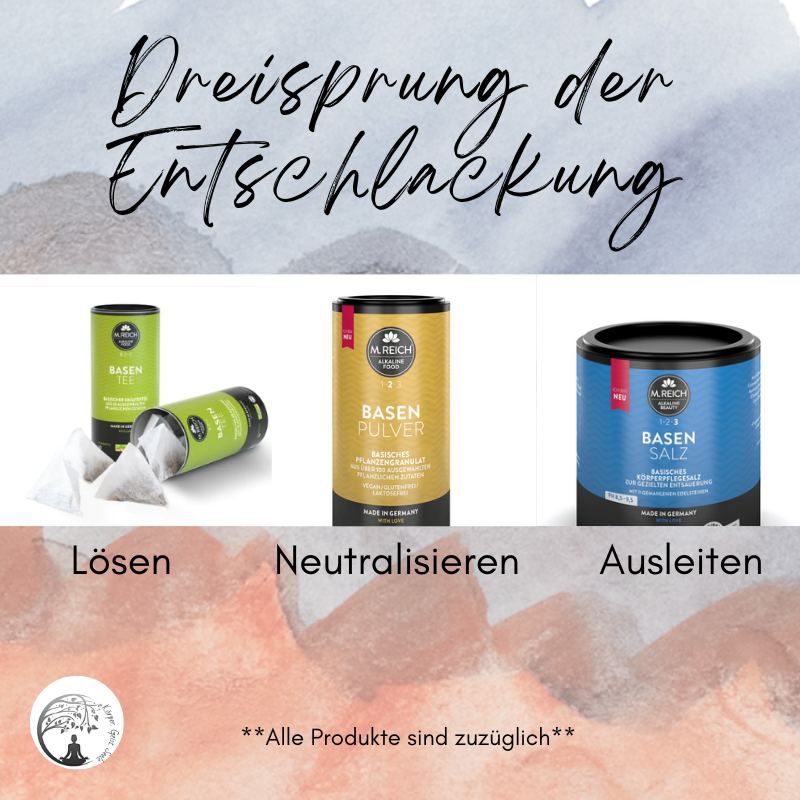 Produkt-Übersicht für das Fasten